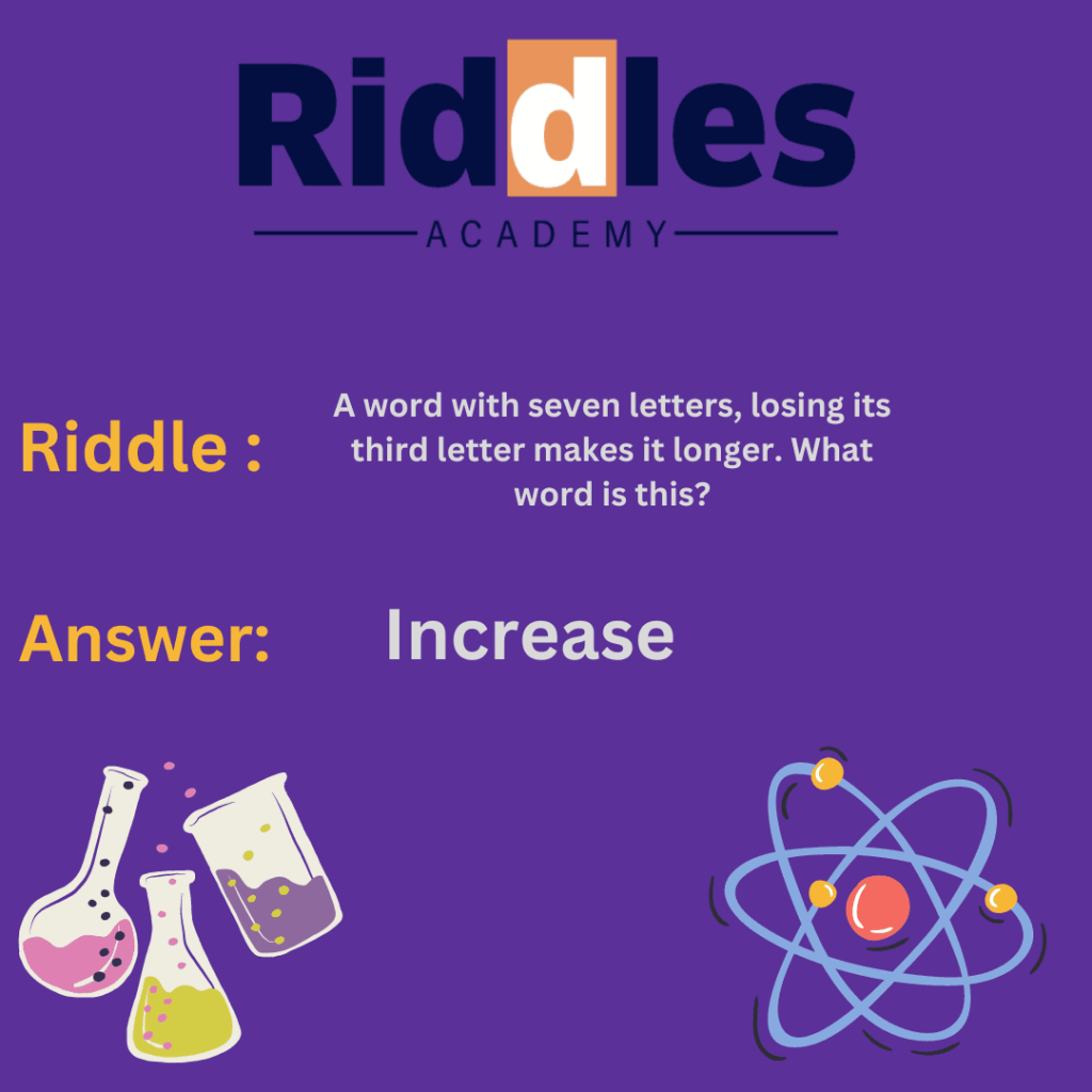 153+ Tricky Riddles About Science (with Answers)